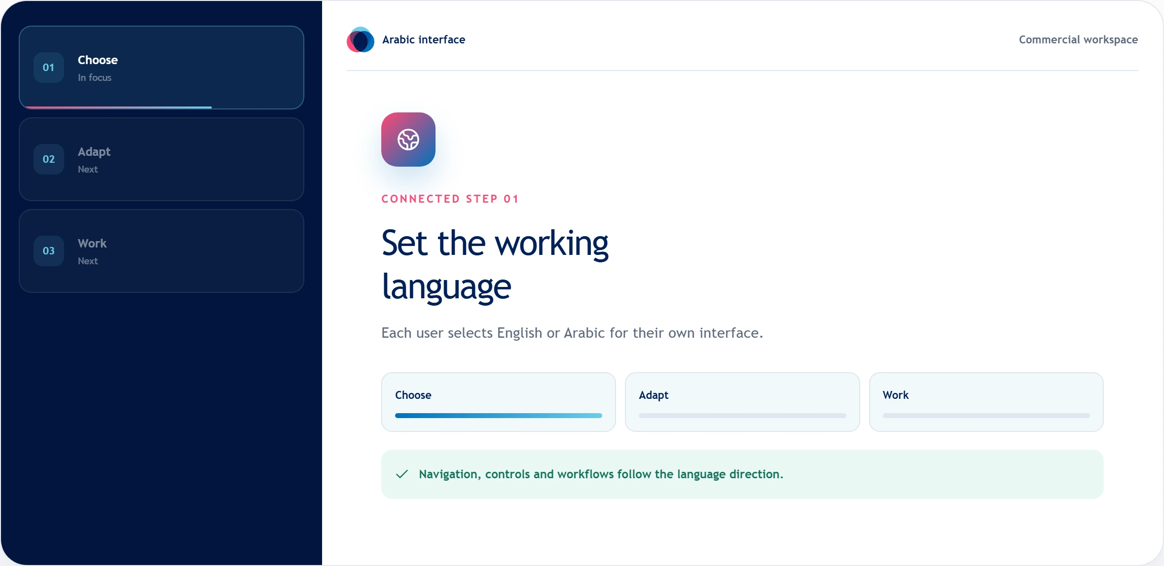 Atoolla Arabic interface workflow showing language selection and direction-aware navigation