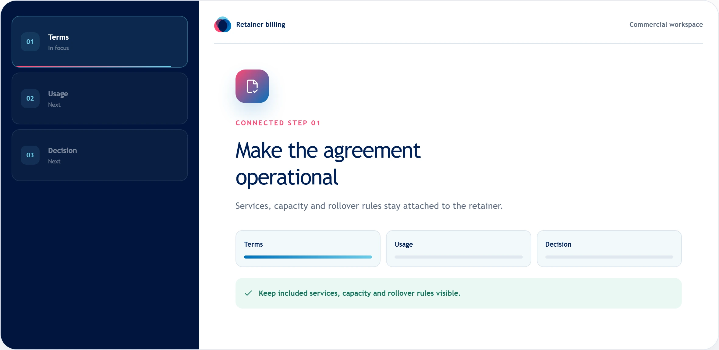 Retainer billing workflow keeping terms, usage, and decisions visible
